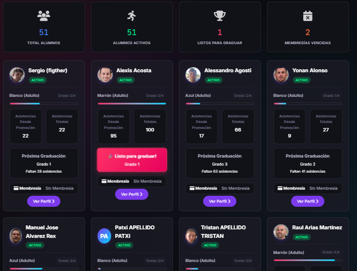 Panel de promociones